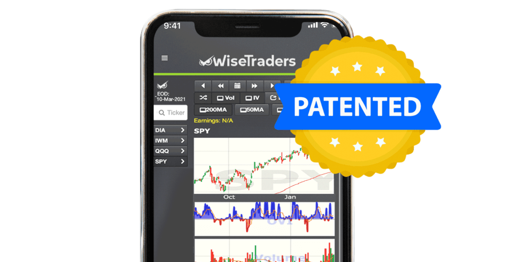 The OVI WiseTraders' Options Volatility Indicator